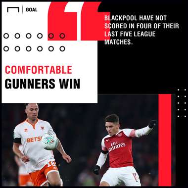 Blackpool Arsenal graphic