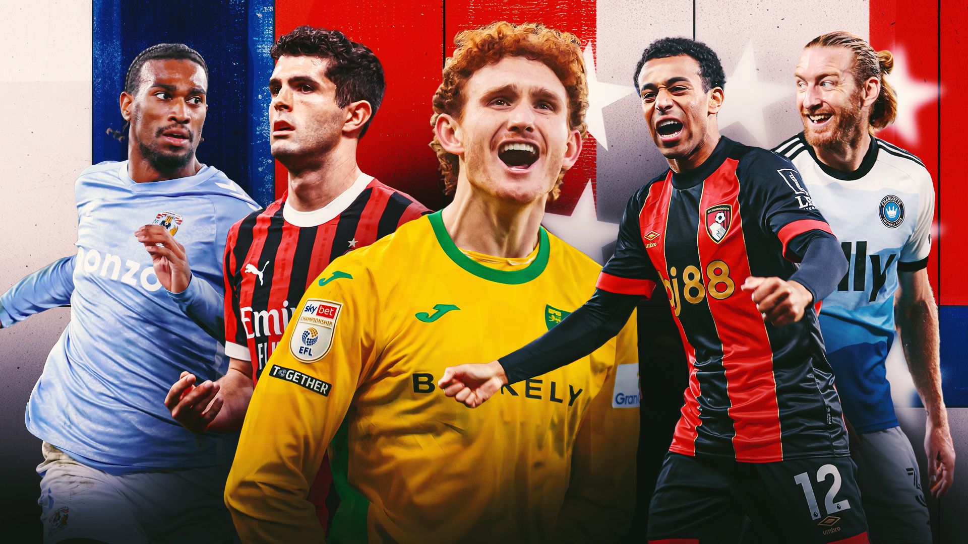 USMNT Form Ranks April 22