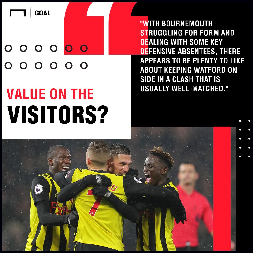 Bournemouth v Watford Betting Preview