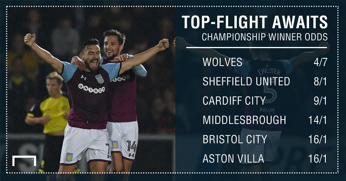 Championship winner odds graphic