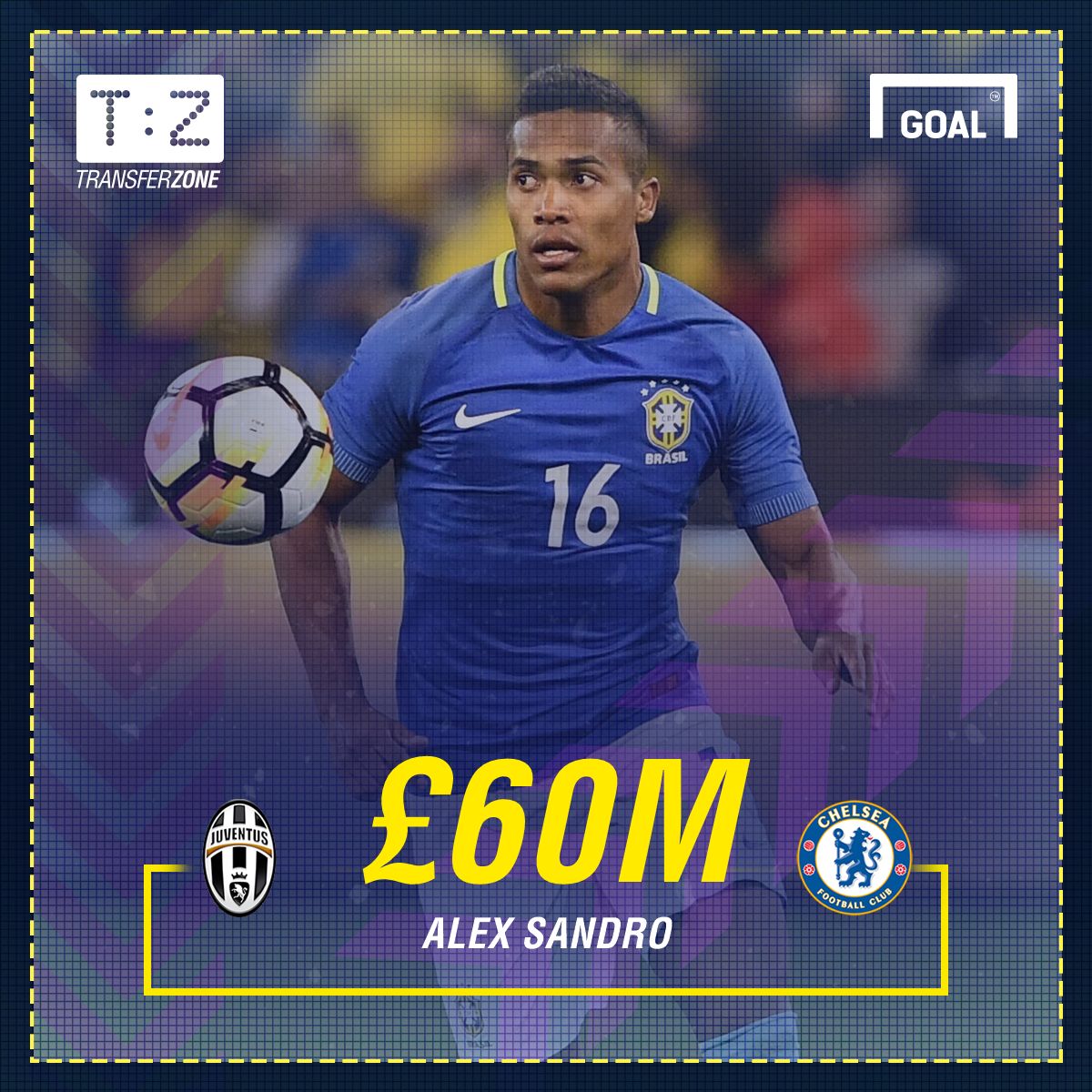 Alex Sandro Juventus Chelsea