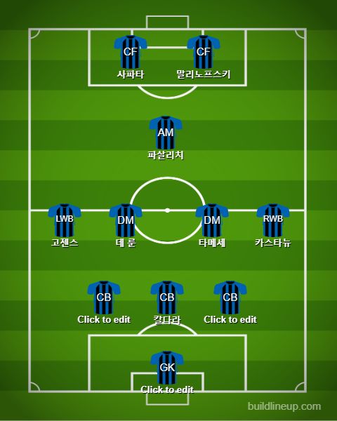 Atalanta Starting vs Brescia