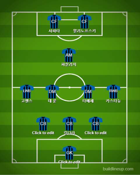 Atalanta Starting vs Brescia