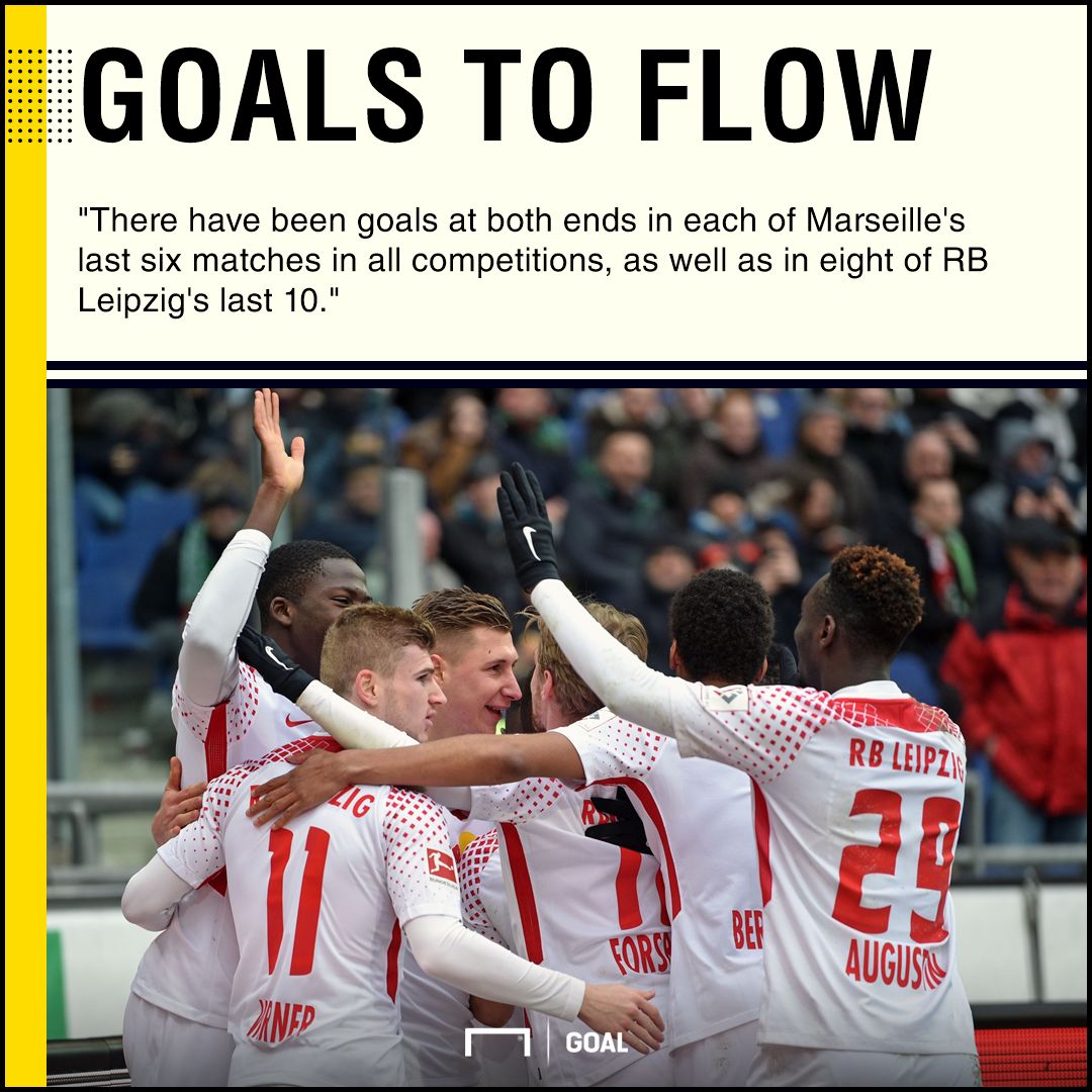 Leipzig Marseille graphic