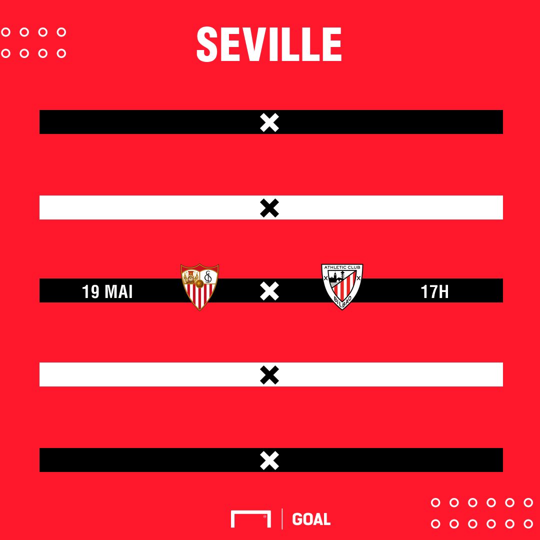 Calendrier Séville J38