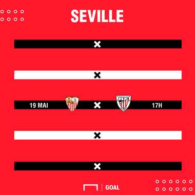 Calendrier Séville J38