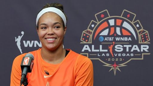 Minnesota Lynx WNBA 2024