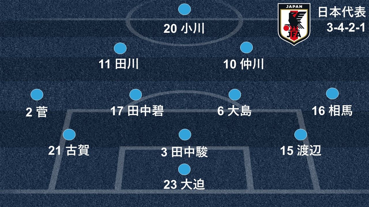 daihyo-eleven-vs hong kong.jpg