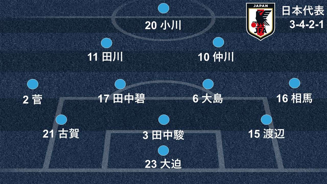 daihyo-eleven-vs hong kong.jpg