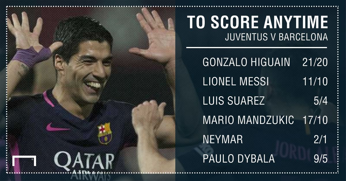 GFX Juventus Barcelona scorer betting