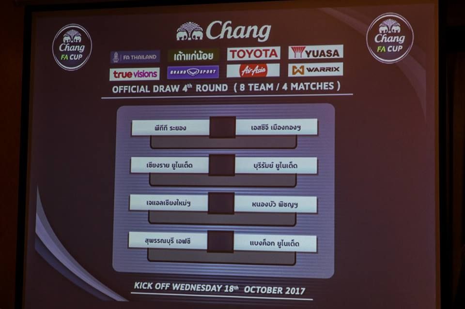 ช้าง เอฟเอ คัพ รอบ 8 ทีมสุดท้าย