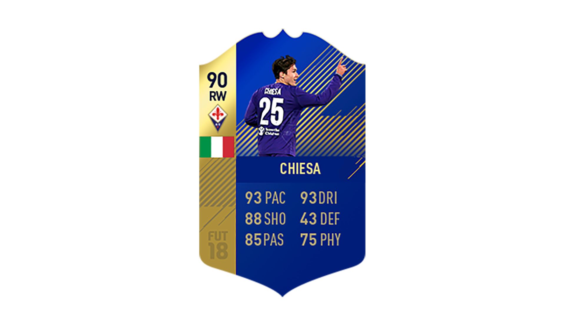 FIFA 18 Calcio A Team of the Season Chiesa