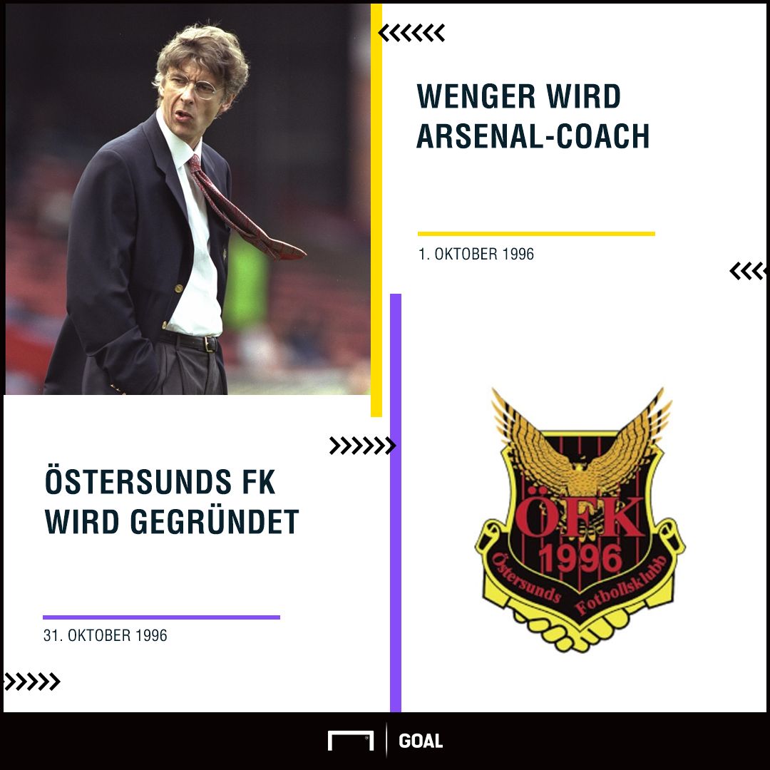GFX Wenger Ostersunds FK