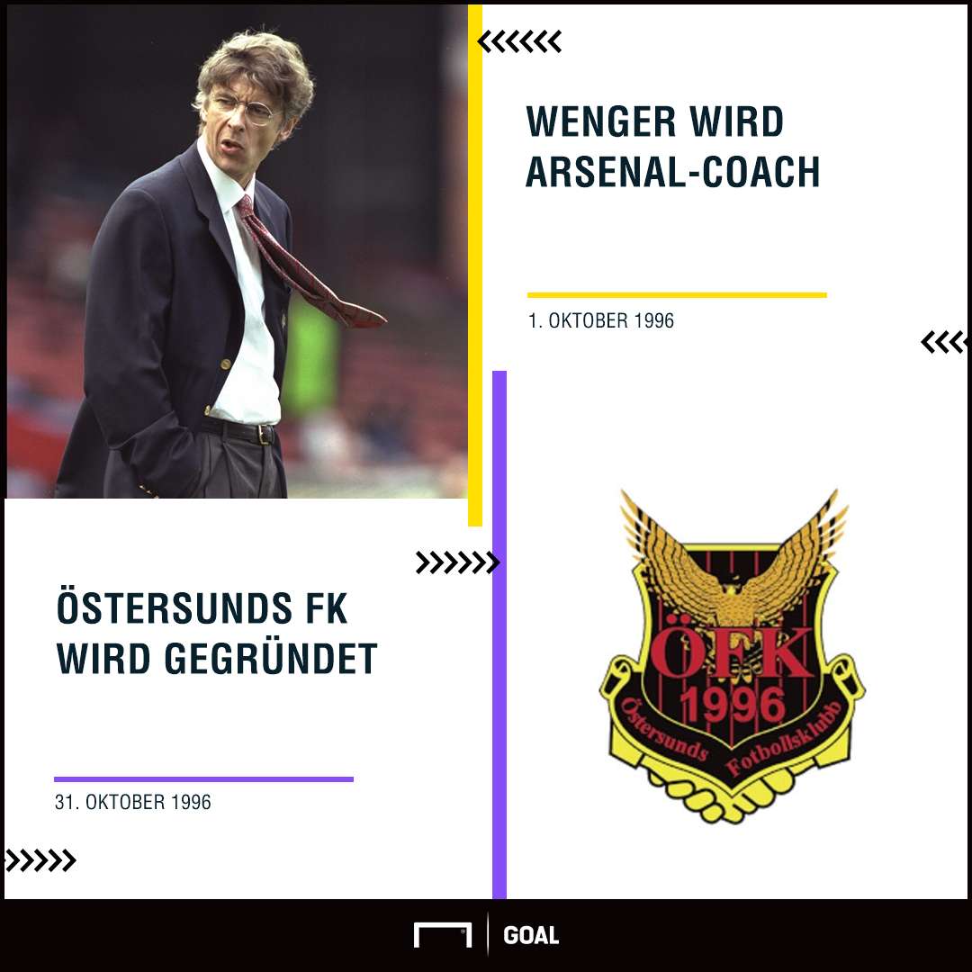 GFX Wenger Ostersunds FK