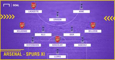 GFX Info Arsenal Spurs XI