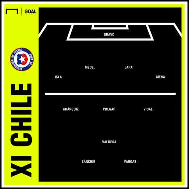 XI IDEAL CHILE - MARCELO DÍAZ