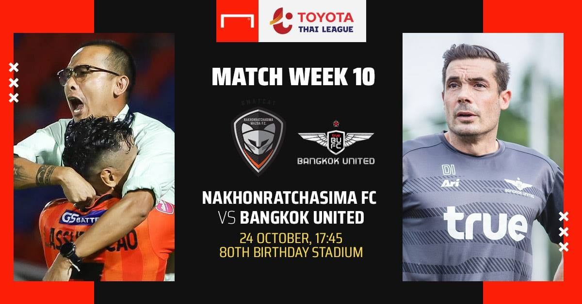 TOYOTA THAI LEAGUE PREVIEW : นครราชสีมา เอฟซี - ทรู แบงค็อก ยูไนเต็ด