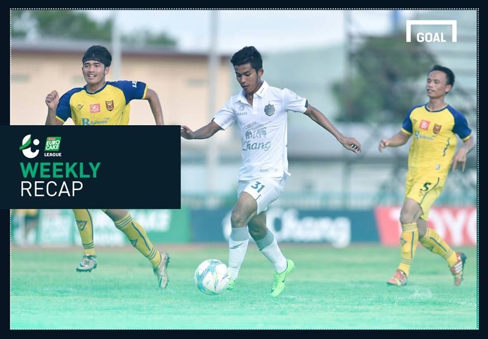 สรุปผล ยูโร่ เค้ก ลีก (T4) สัปดาห์ที่ 17