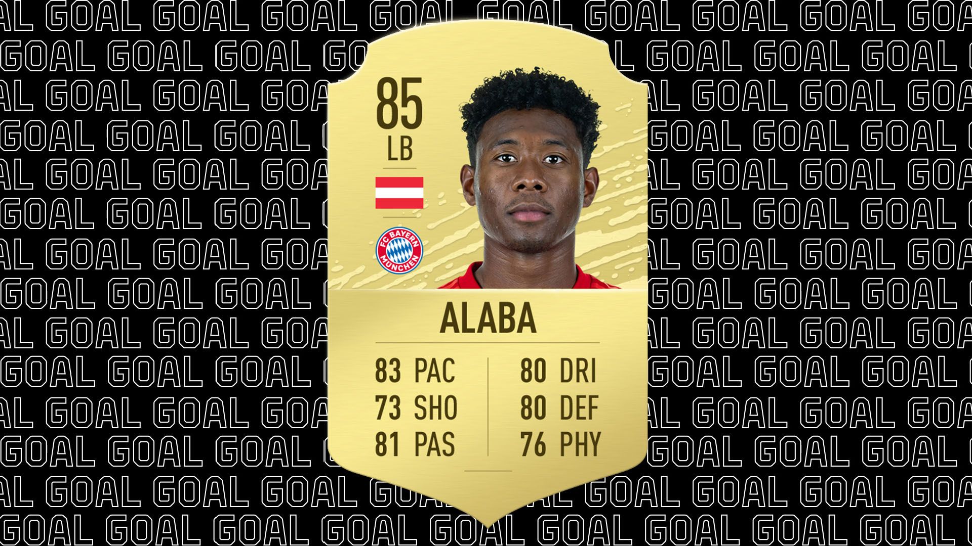 Alaba FIFA 20