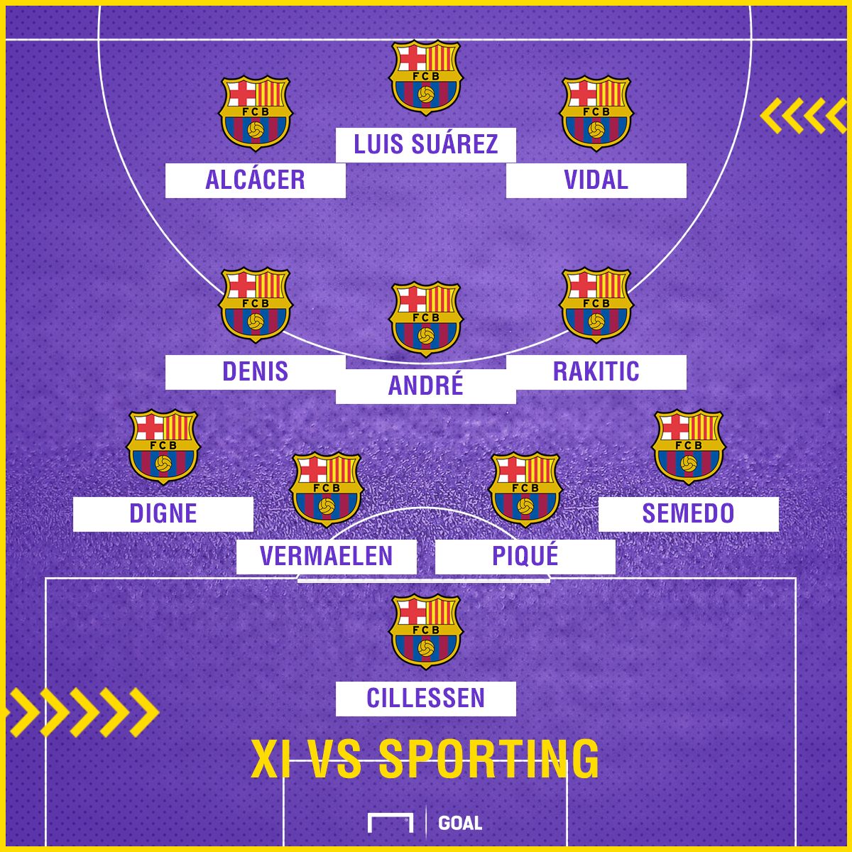 Barca vs Sporting
