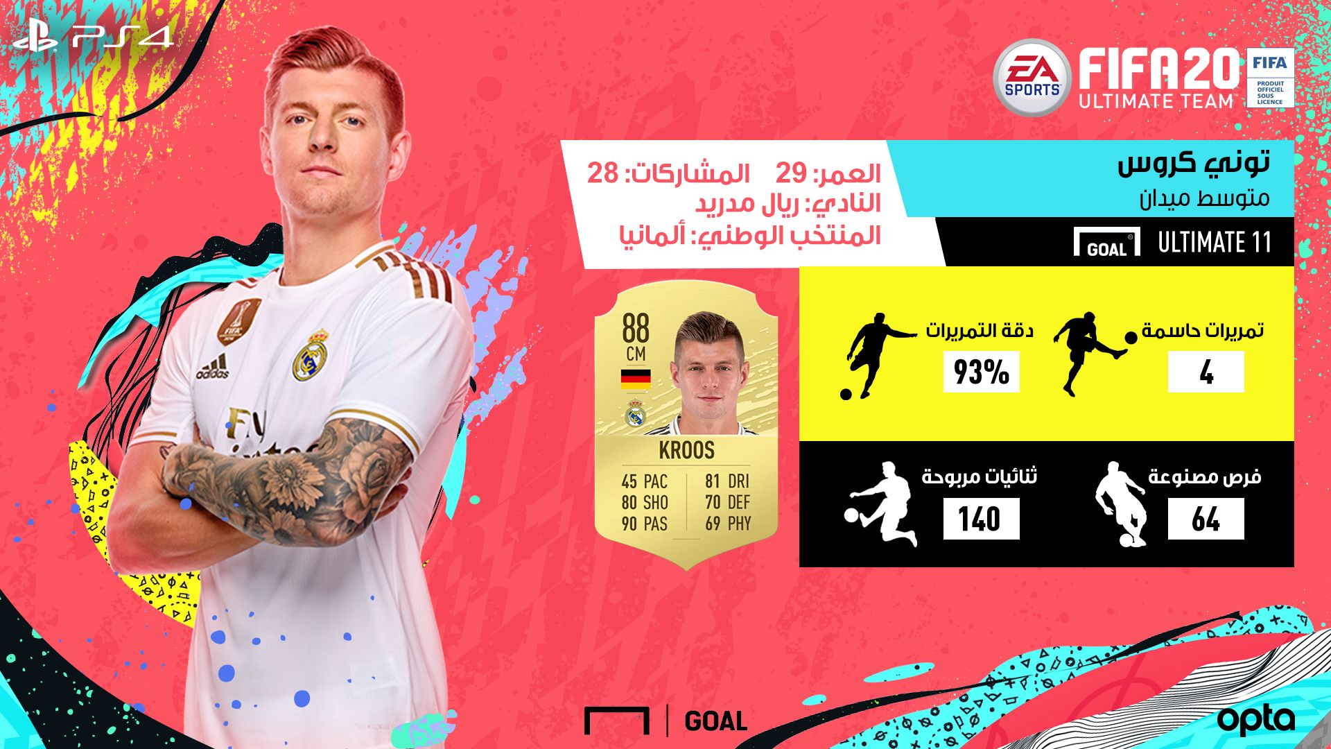 عربي كروس فيفا 20