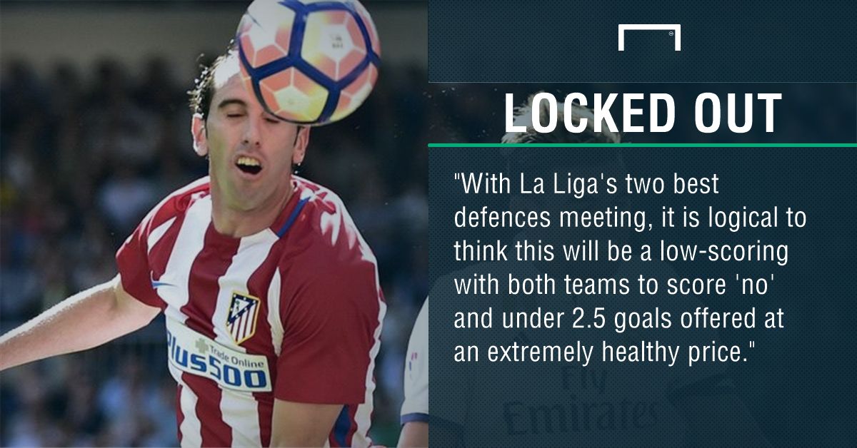 GFX Atletico Madrid Villarreal betting