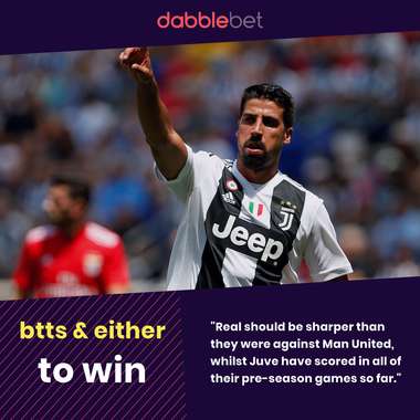 Real Madrid Juventus graphic