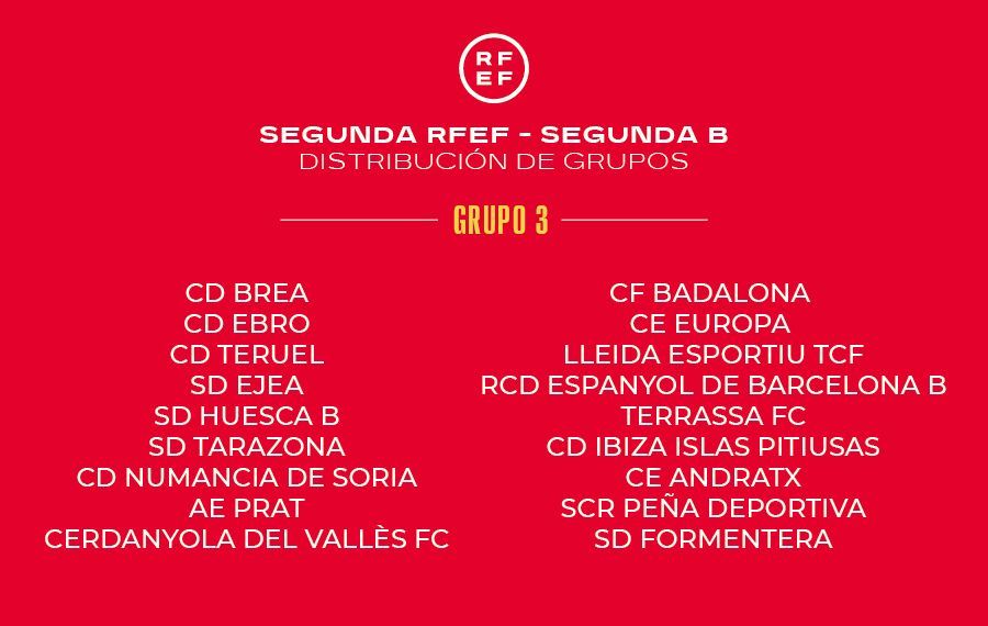 Grupo 3, Segunda RFEF