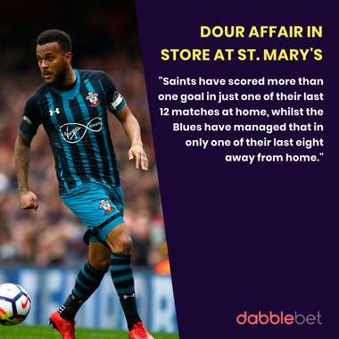 Southampton Chelsea graphic