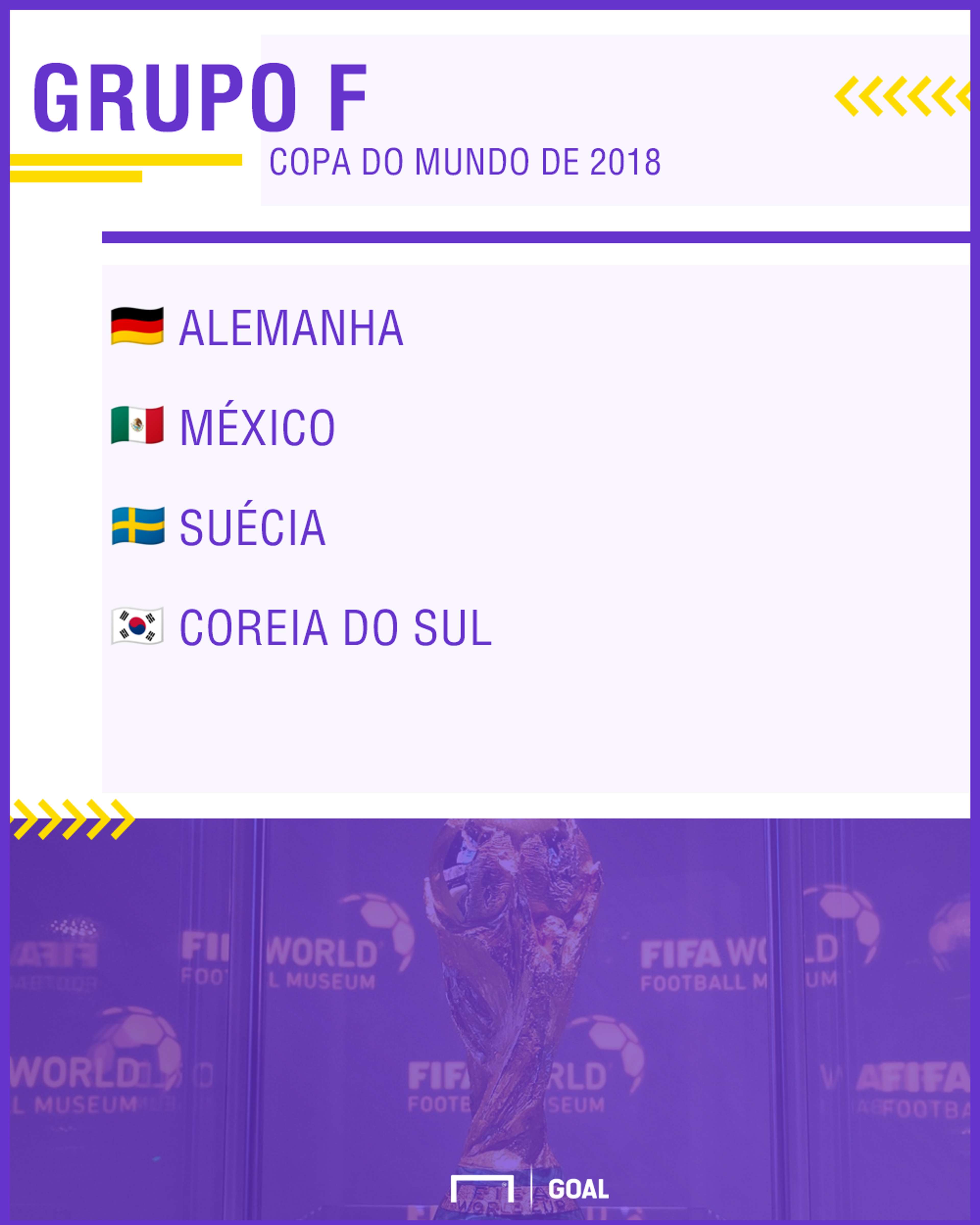 Grupo F Copa do Mundo 2018