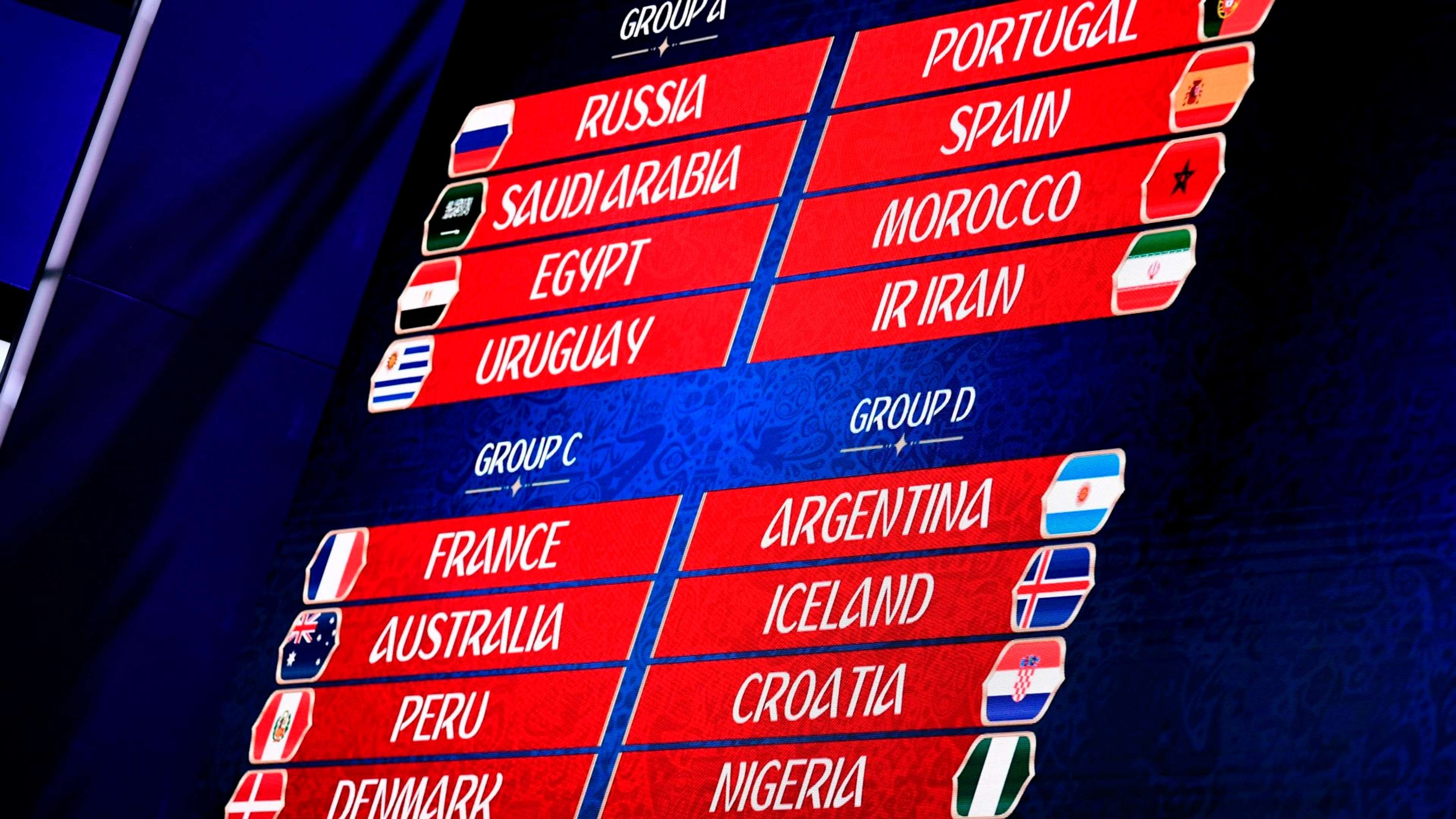 Group FIFA World Cup 2018 draw