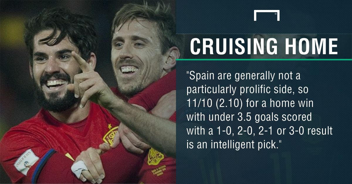 GFX Spain Israel betting