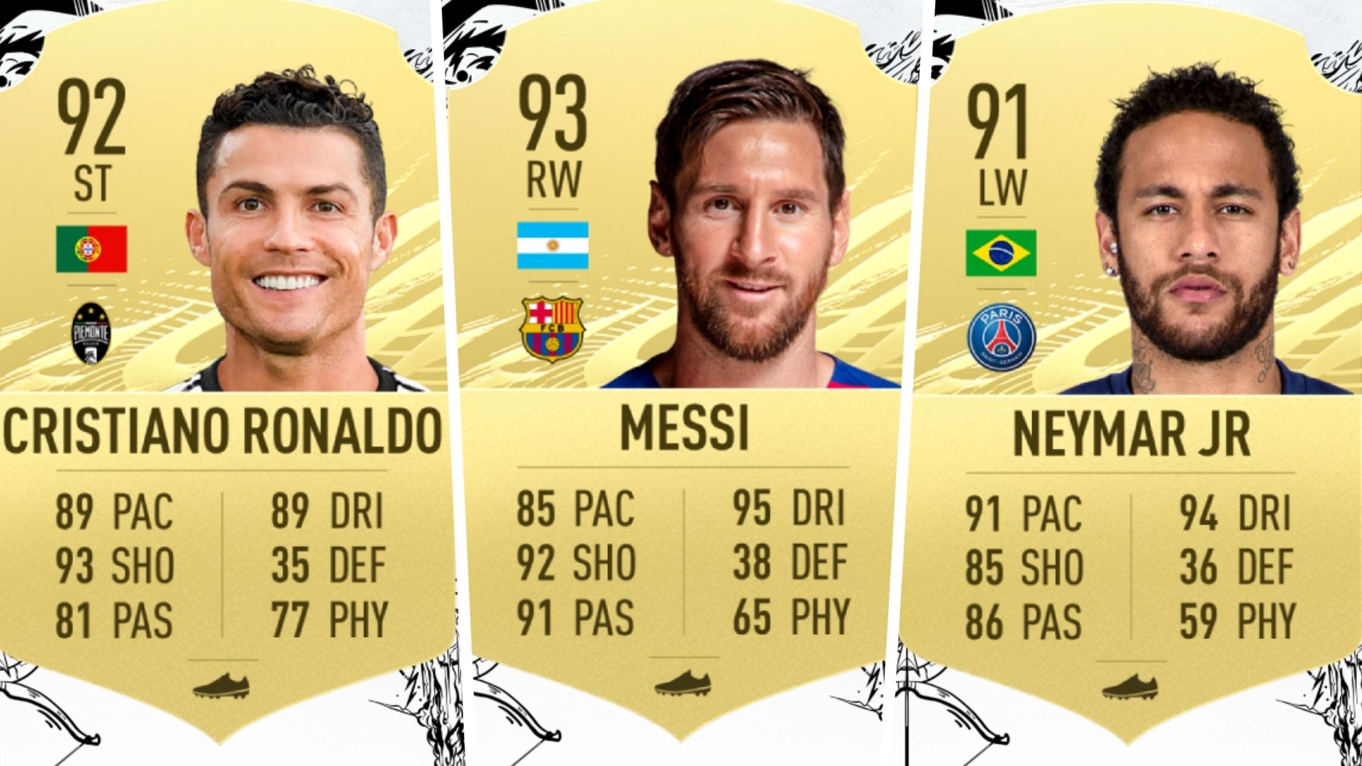 Mejores delanteros FIFA 21