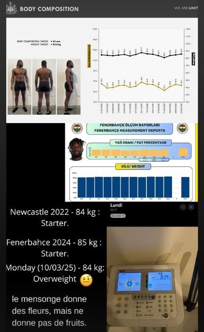 Allan Saint-Maximin weight