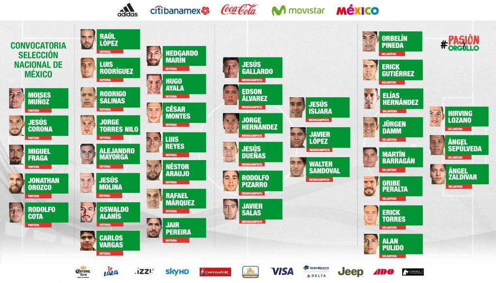 Convocatoria Mexico Copa Oro 2017