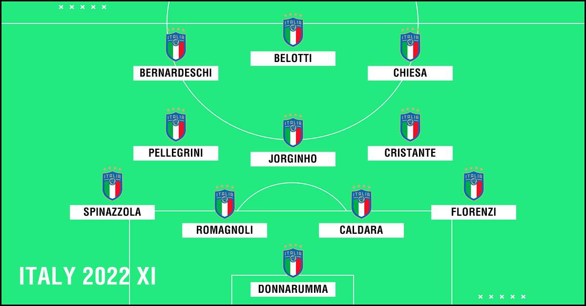 Italy 2022 XI PS