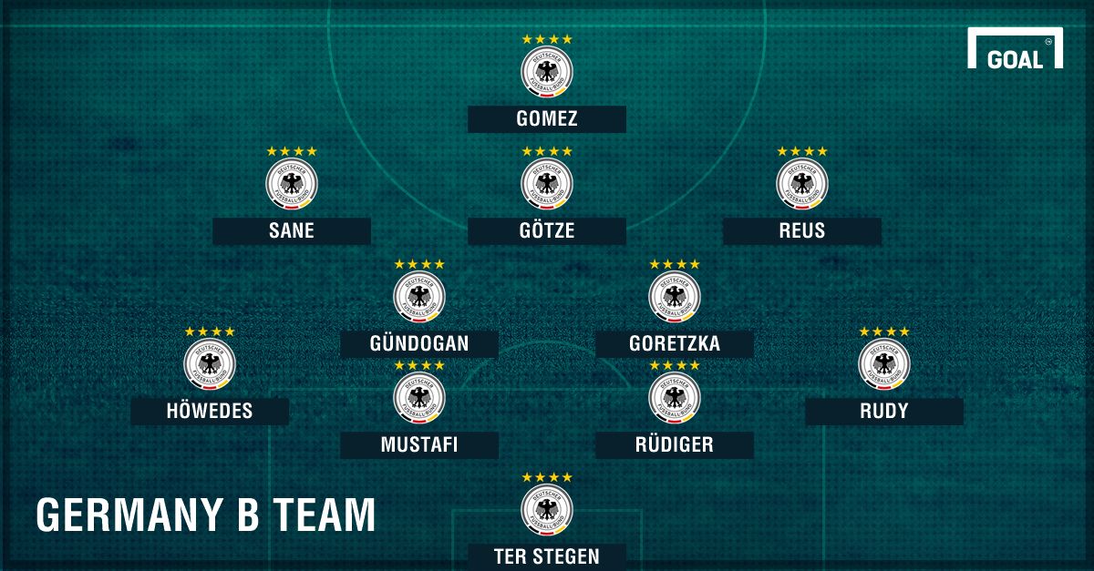 GFX Germany B 2018 Allemagne