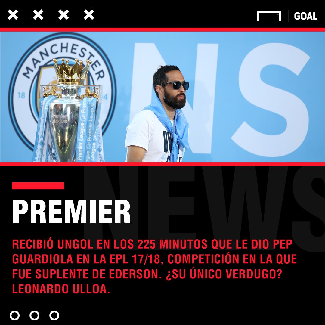 Claudio Bravo siempre campeón