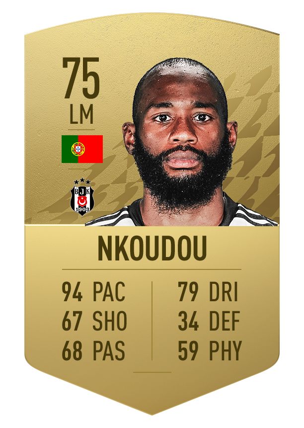 Kevin N'Koudou FIFA 22 Card