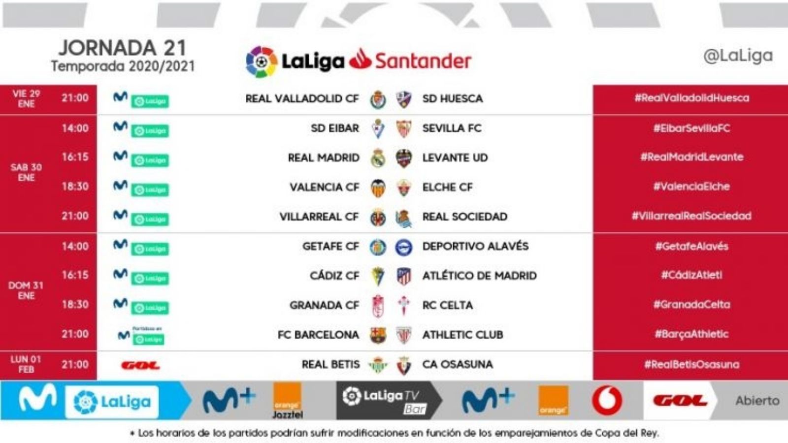 Horarios Jornada 21 LaLiga