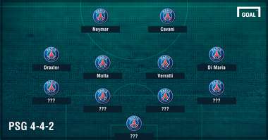 PSG formation with Neymar