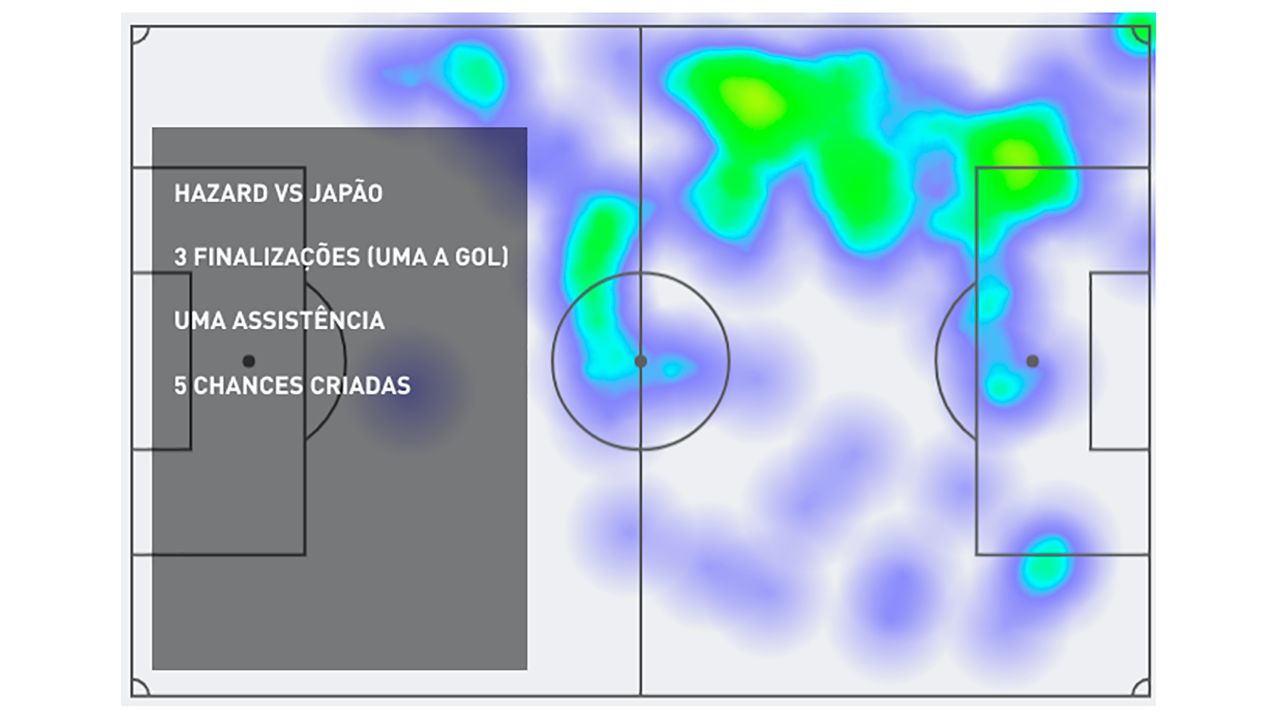 GFX Hazard Japao mapa de calor Copa 2018