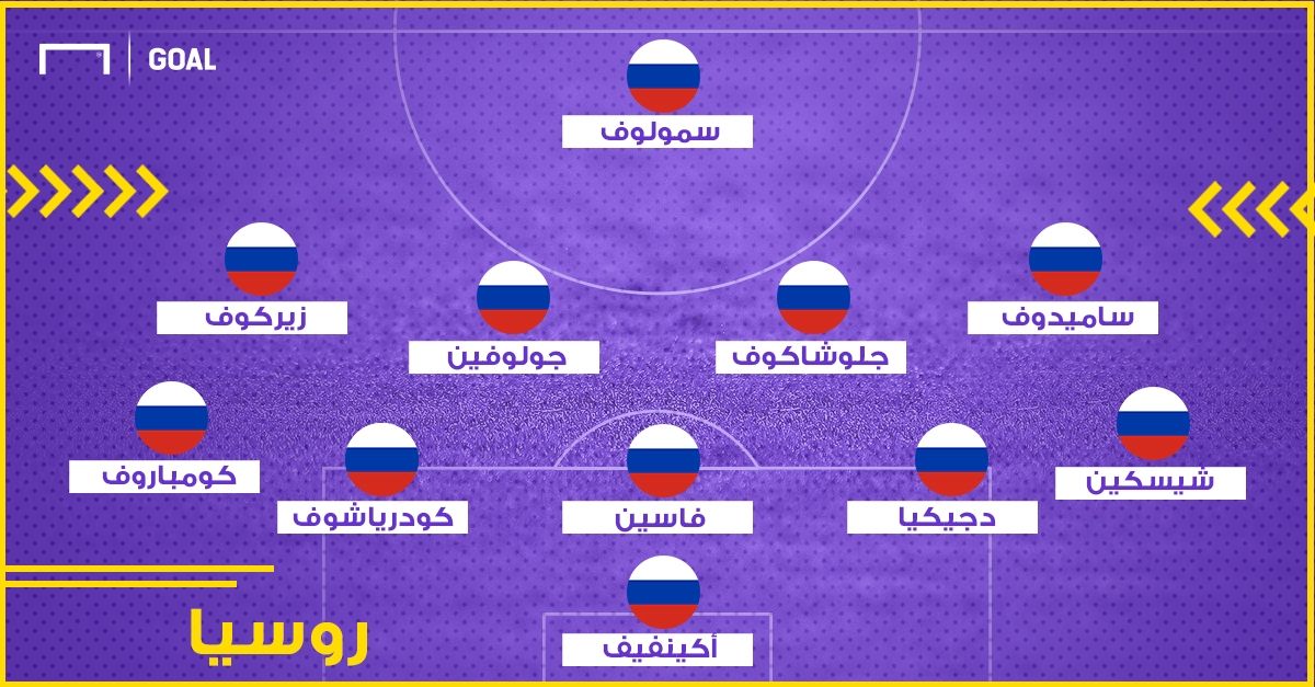 كأس العالم روسيا 2018 - روسيا