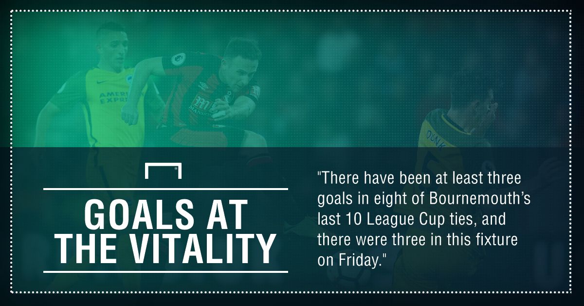 Bournemouth Brighton cup graphic