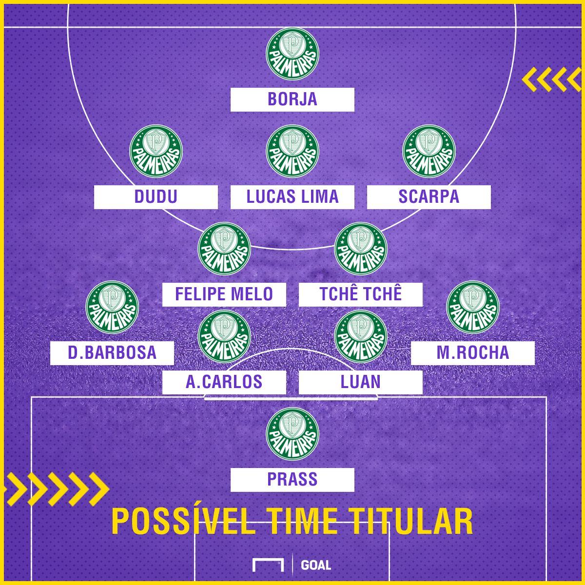 GFX provvavel formação palmeiras