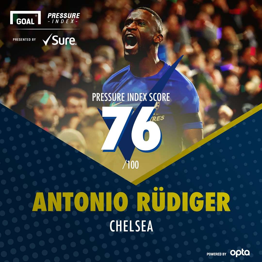 Sure TOTS Rudiger