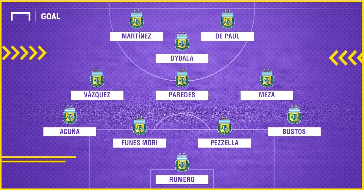 GFX Argentina Irak 10102018