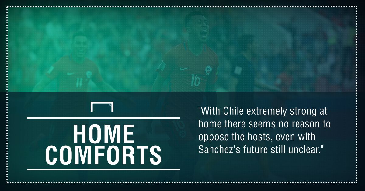 GFX FACT CHILE V PARAGUAY