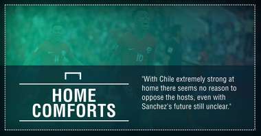 GFX FACT CHILE V PARAGUAY