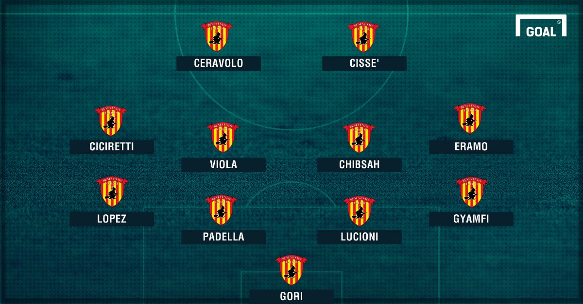 PS Benevento